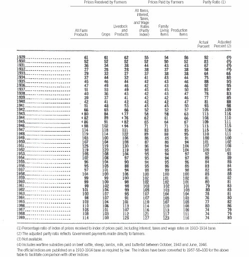 Table%201%20Parity.eps